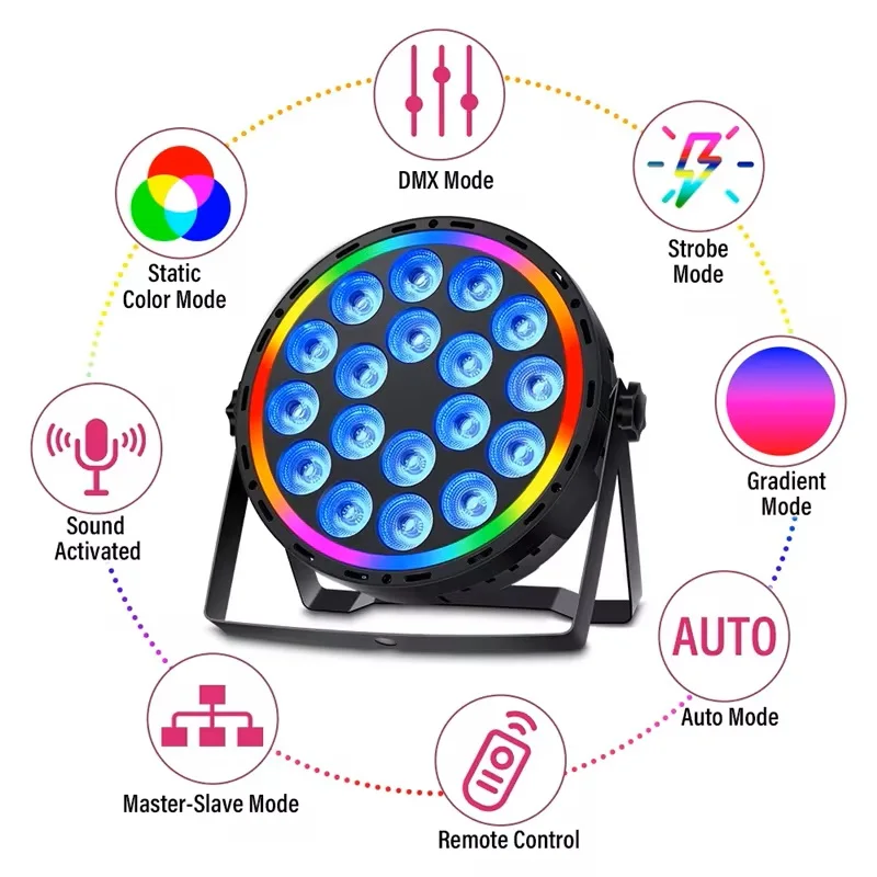 Lampu LED Par 4-in-1 RGBW 180W - Event & Party Supply Photos ulasan dan harga